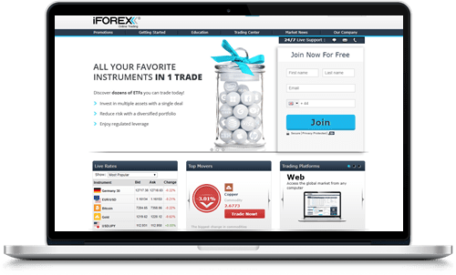 Forex trading iforex