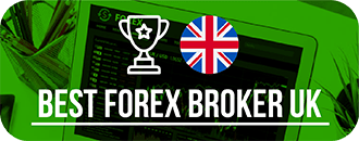 Research Top 7 Best Forex Brokers Platfo!   rms Uk Beginners Pros - 