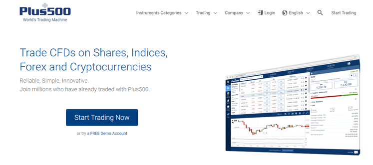 Forex trading platform australia