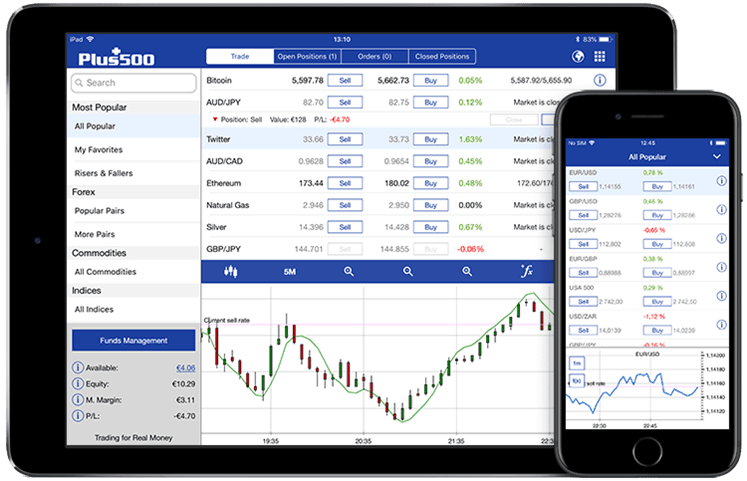 trading app in ghana