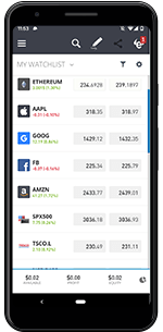 App IG Trading