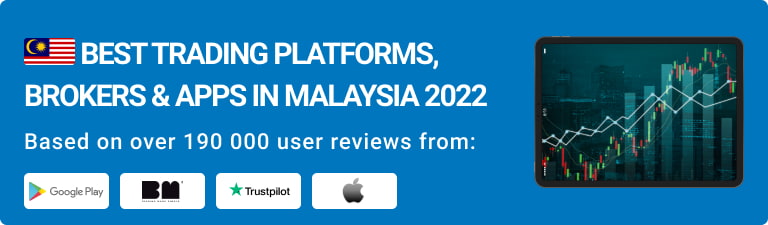 Trading Platforms, Brokers & Apps in Malaysia 