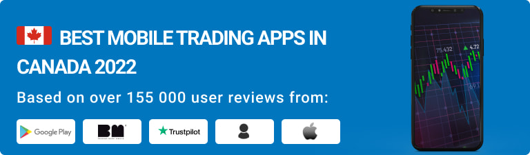Best Mobile Trading Apps in Canada