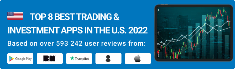 Mobile Trading Apps in the US