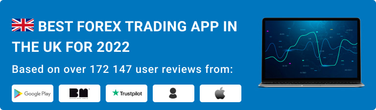 forex trading app in the uk 